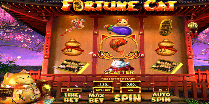 Trik Rahasia Slot Fortune Cat Supaya Cepat Menang Banyak